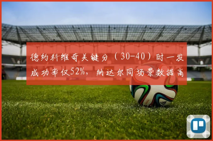 德约科维奇关键分（30-40）时一发成功率仅52%，纳达尔同场景数据高达78%